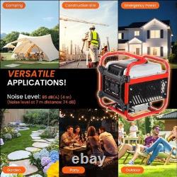 1000W Portable Inverter Generator 4-Stroke Petrol Air Cooled Camping Power