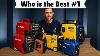 5 Best Portable Inverter Generator 2025 Which One S Right For You
