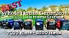 Best Whole House Backup Inverter 120v 240v Generator Review 7500w 9500w