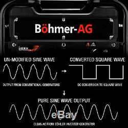 Böhmer-AG Inverter Petrol Generator i5000W 3.0KW 3.8kVA Quiet Electric Portable