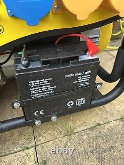 Champion petrol generator