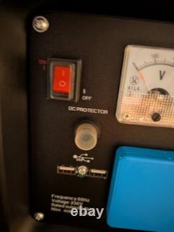 Draper2.8kw Petrol Generator Inverter 230v. BRAND NEW. Free delivery within 30mile