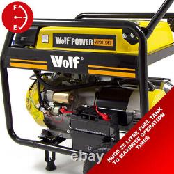 Ex Display Petrol Generator Wolf WPB1110ES 8000w 10KVA Electric Camping Power