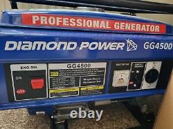 Generator petrol New