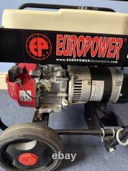 Honda EC2000 Petrol Generator 2KVA Generator