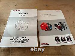 Honda EU22i 230V 2.2kW Inverter Generator