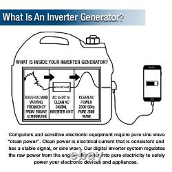 Hyundai Petrol Inverter Generator Portable Silent Suitcase 1kw 1.2kVA 1000W