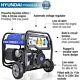 Hyundai Petrol Open Frame Site Generator With Electric Start Hy9000lek-2