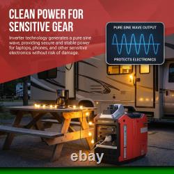 Inverter Generator Petrol 3.2KW 2.2KW Suitcase for Storm Flood Home Backup Power