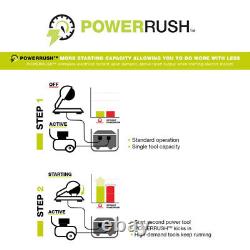 Pramac P3500i 3.3KVA 230v 13A Petrol Generator