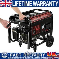 Recoil Portable Petrol Generator UK 15l Tank 215cc 3kwith2.1kw