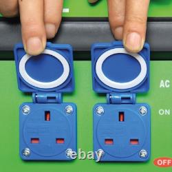 SIP MEDUSA Portable Petrol Generator T2500W 2200W 7hp 212cc 4 Stroke Engine 15L