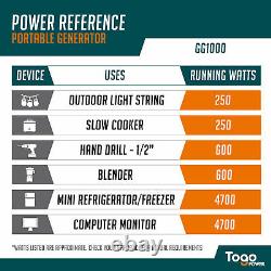 Togopower Gg1000 800 Rated 1000 Peak Watts Gasoline Powered Portable Generator