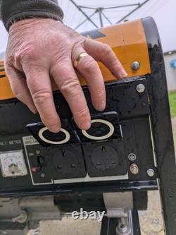 Wolf Petrol Generator, Pull Start Recoil Starter, On Casters