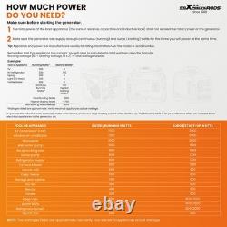 Générateur Inverseur Peak 3500W Alimentation Portable à Essence GPL Prise UK