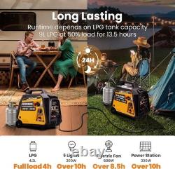Générateur Inverseur Portable MaXpeedingrods 3500W Bi-Carburant Essence GPL MXR3500S