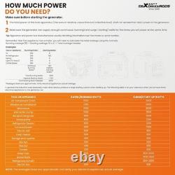 Générateur Inverter à Essence MaXpeedingrods MXR3500 3300W 240V Portable