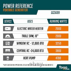 Togopower Gg3600 3000 Rated 3600 Peak Watts Gasoline Powered Portable Generator